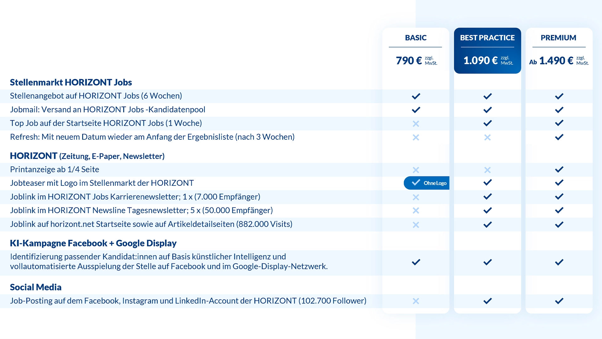 horizont.jobs – Recruiting